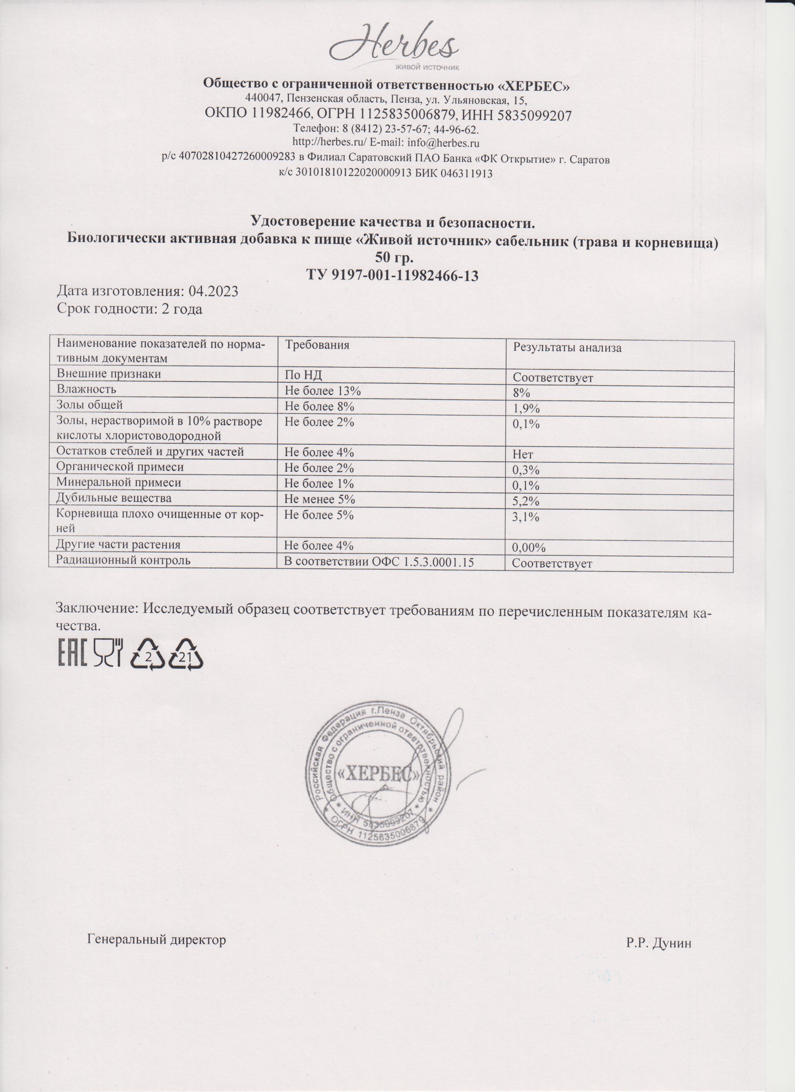 Паспорт №042023